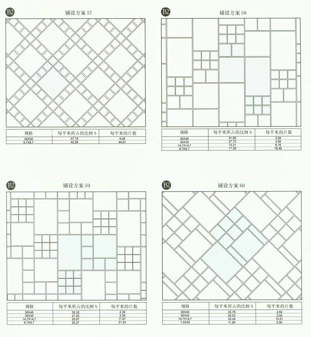东升国际官网设计师常用80种瓷砖铺设规划