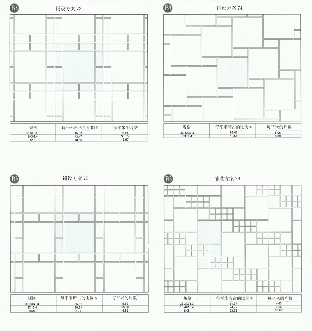 东升国际官网设计师常用80种瓷砖铺设规划
