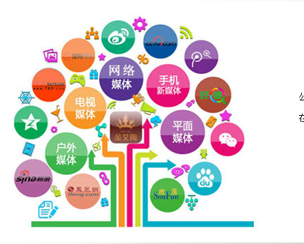 东升国际官网-相信品牌力量