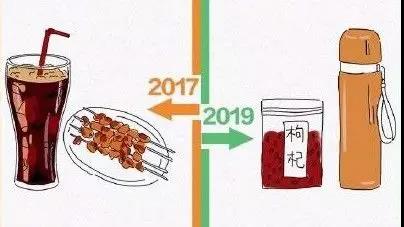 东升国际官网-相信品牌力量